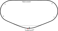 200px-Daytona_International_Speedway.svg.png