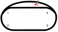 200px-Richmond_International_Speedway.png