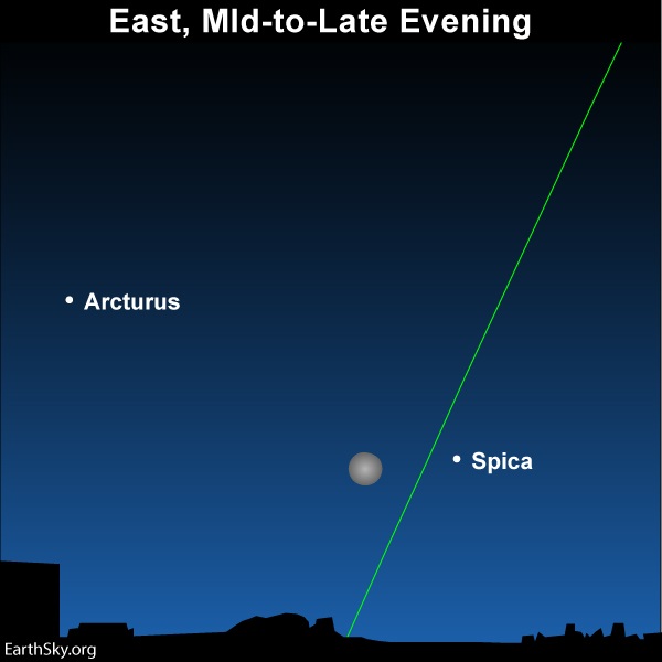 2020-Mar-11-Arcturus-Spica-night-sky.jpg