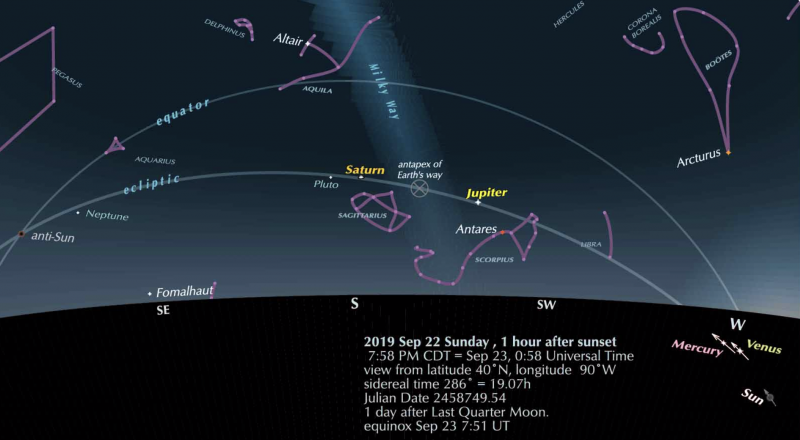 sky-9-22-2019-ottewell-e1569071723704.png