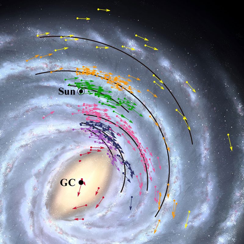 Milky-Way-position-velocity-map-VERA-800x800.jpg