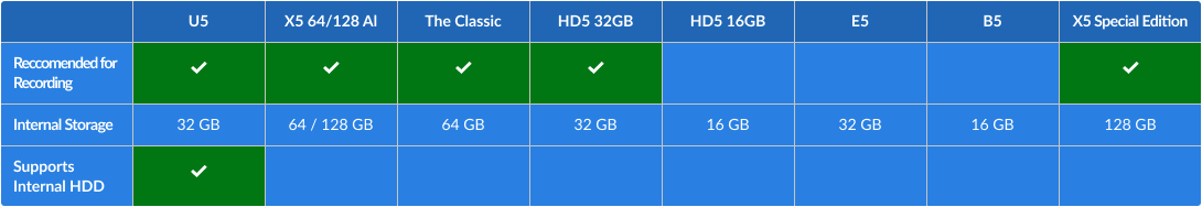 Recording_Comparison_V4.png