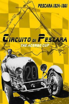 Circuito di Pescara - The Acerbo Cup (2015)