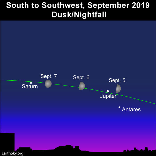 2019-sept-5-6-7-moon-jupiter-saturn.jpg