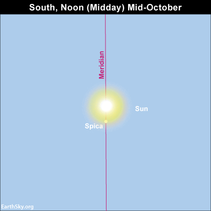 2014-aug-29-text-spica-meridian-night-sky-chart.jpg