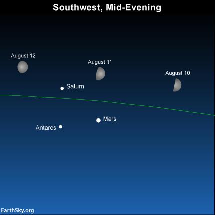 2016-august-10-11-12-moon-mars-saturn-antares.jpg