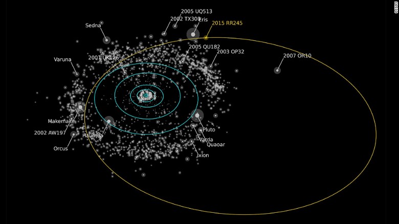 160712134738-dwarf-planet-rr245-exlarge-169.jpg