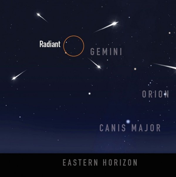 Geminids-Graphic-for-RAS-e1449800136372.jpg