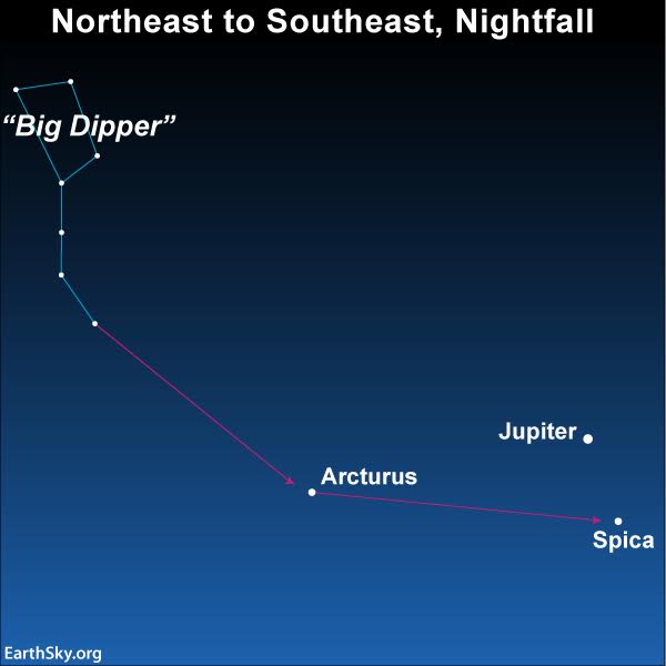 2017-march-21-big-dipper-arcturus-spica-jupiter.jpg